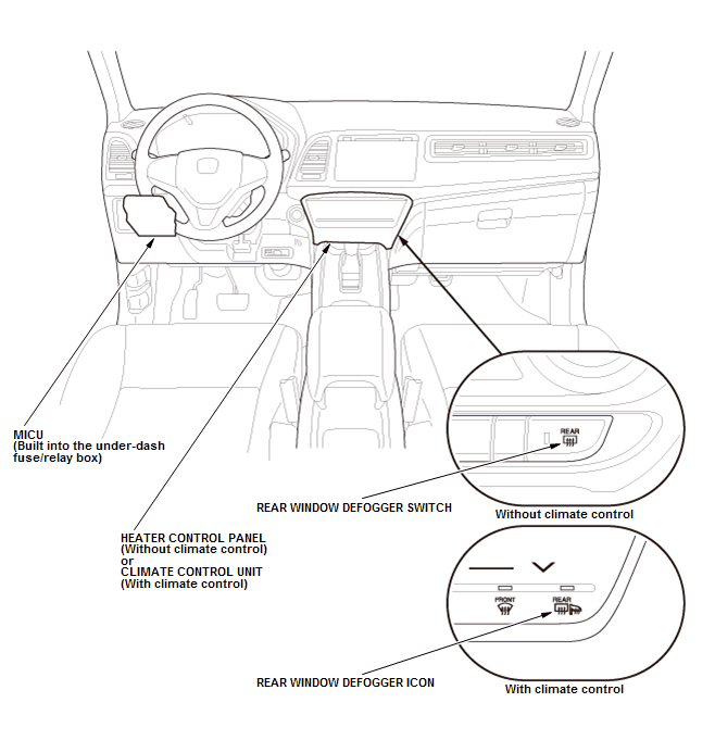 HVAC System - Testing & Troubleshooting